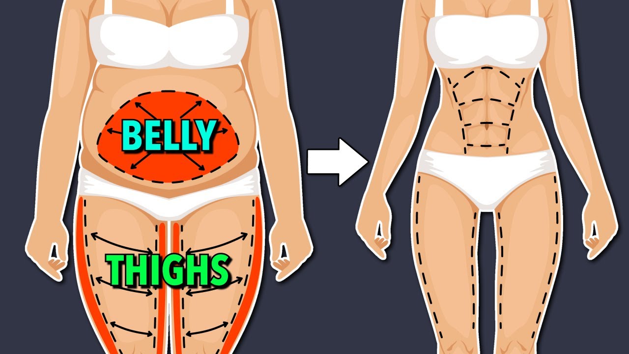 Can Exercise Target Cellulite and is Spot  Fat Reduction Still a Myth?